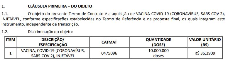 Dados das vacinas de Covid-19 no Brasil 