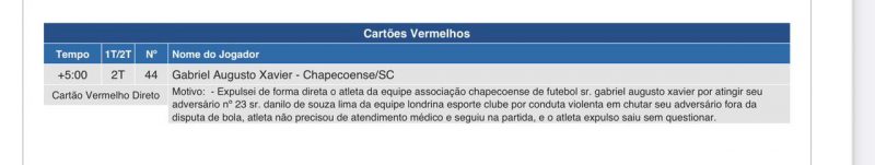 Gabriel Xavier foi expulso por falta fora do lance