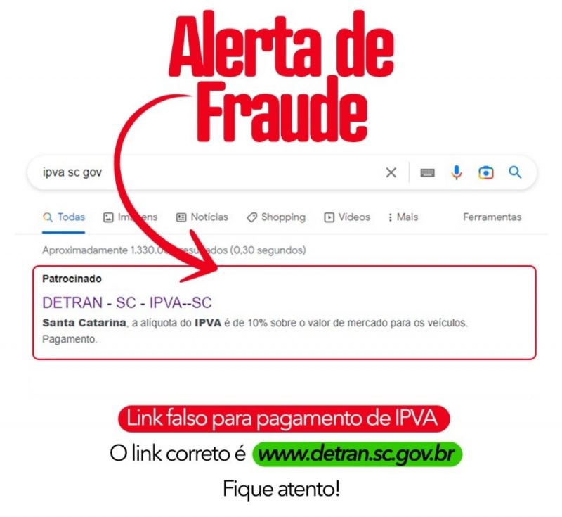 Golpe simula sites falsos do Detran-SC para dar falso desconto no IPVA via PIX