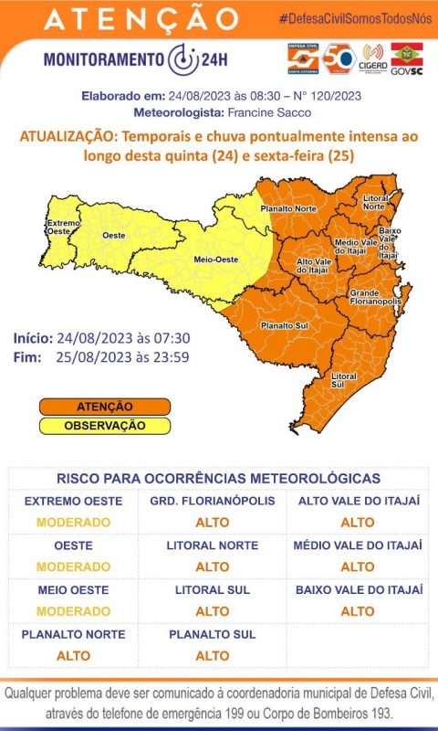 Depois de uma onda de calor em meio ao inverno, regi&atilde;o tem risco de temporal – Foto: Defesa Civil/Reprodu&ccedil;&atilde;o/ND