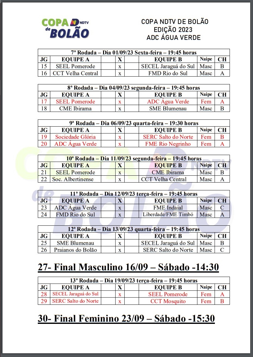 Campeonato Municipal de Bolão 23 - Tabelas e jogos - Município de Saudades