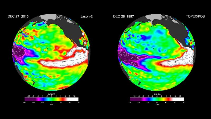 El Niño mudou a temperatura completamente 
