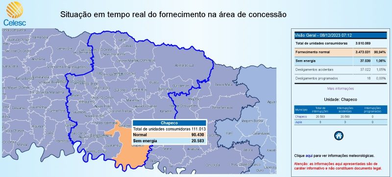 Os dados s&atilde;o do monitoramento da Celesc em tempo real. – Foto: Celesc/Reprodu&ccedil;&atilde;o/ND