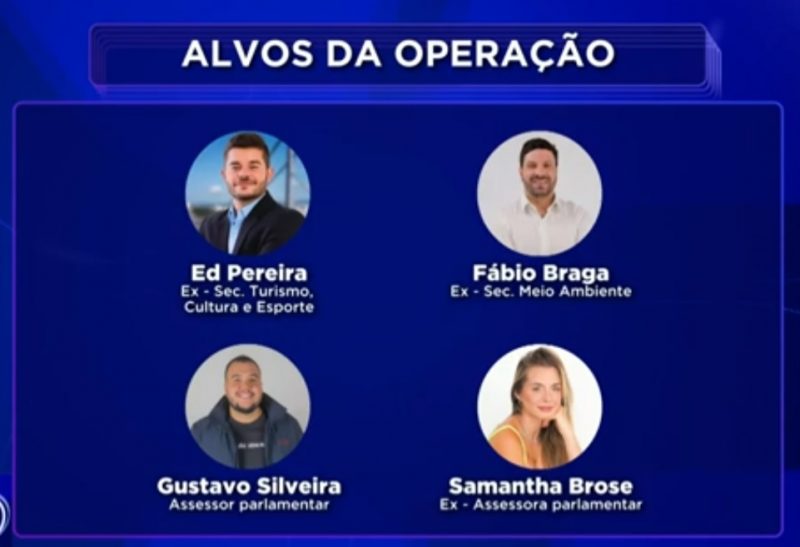 Opera&ccedil;&atilde;o Press&aacute;gio: quatro pessoas foram alvos da Pol&iacute;cia Civil – Foto: REPRODU&Ccedil;&Atilde;O/NDTV/ND