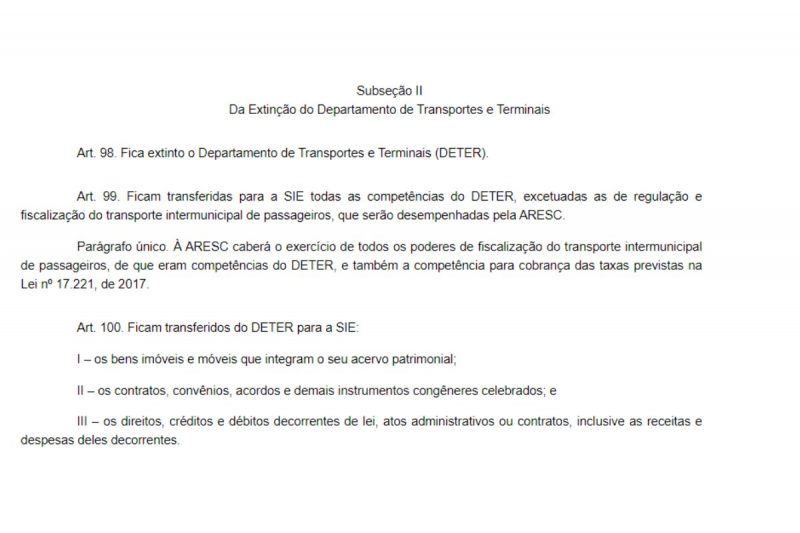 Lei transferiu &agrave; Aresc fiscaliza&ccedil;&atilde;o – Foto: Alesc/Reprodu&ccedil;&atilde;o/ND
