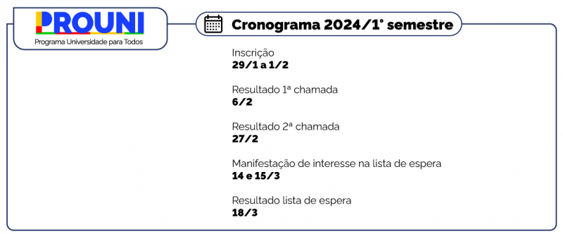 Cronograma completo da primeira edição de 2024 &#8211; Foto: MEC/Divulgação/ND