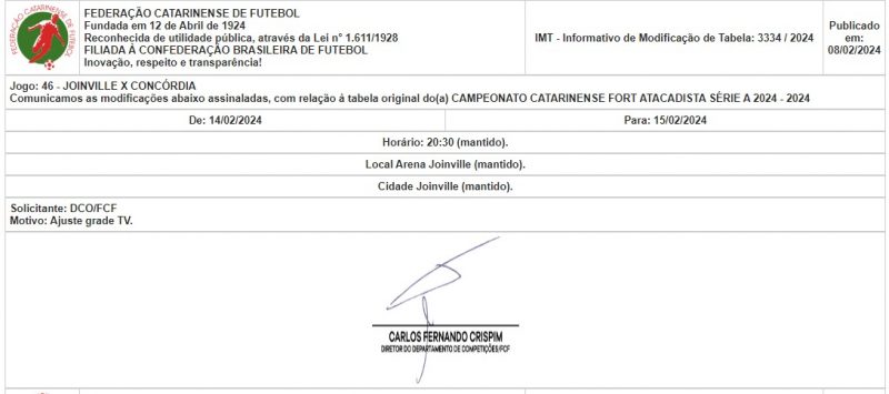 Campeonato Catarinense