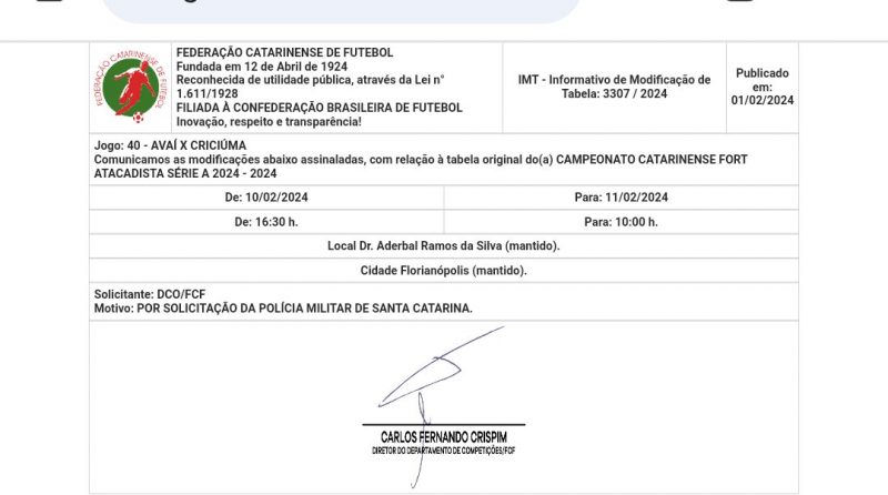 Ava&iacute; e Crici&uacute;ma, domingo de carnaval &agrave;s 10 da manh&atilde;. Inacredit&aacute;vel – Foto: FCF/divulga&ccedil;&atilde;o