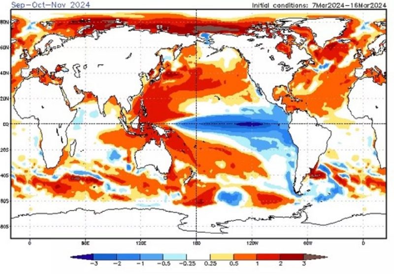 Outono começará com El Niño e pode terminar com El Niña