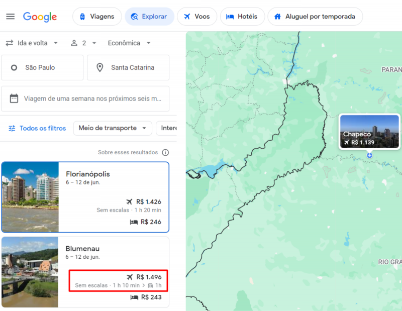 Print da tela do Google Flights em que aparecem as cidades de Florianópolis e Blumenau como possíveis destino turísticos. No campo de Blumenau há um quadrado vermelho em torno do valor da passagem, do tempo de voo e do tempo de deslocamento de carro
