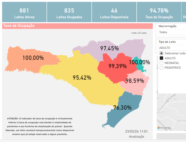 Taxa de ocupação dos leitos de UTI Adulto em SC