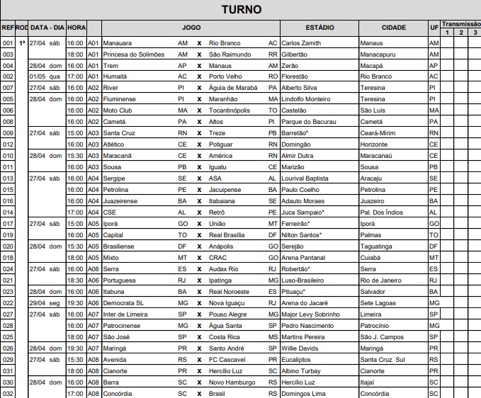 Jogos da 1&ordf; rodada – Foto: CBF/ND