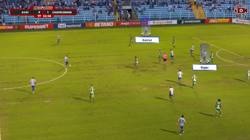 Hygor, at&eacute; por caracter&iacute;stica, buscava o centro do campo – Foto: MB TV/Reprodu&ccedil;&atilde;o/ND