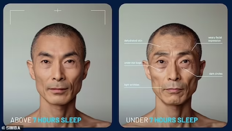 Um estudo entrevistou 2 mil britânicos sobre seus padrões de sono e o resultado revelou que mais de metade não dorme o suficiente