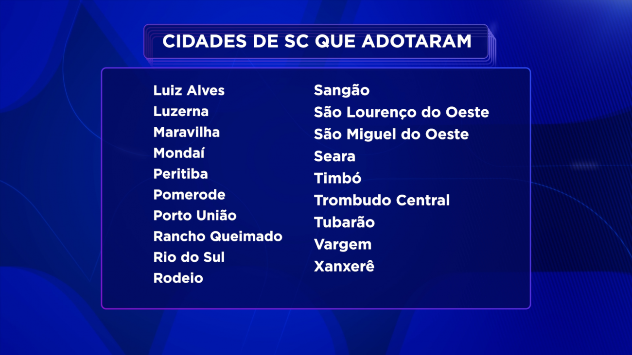 Lista de cidades adotantes para recuperação após enchentes no RS - Reprodução/ND Notícias/ND