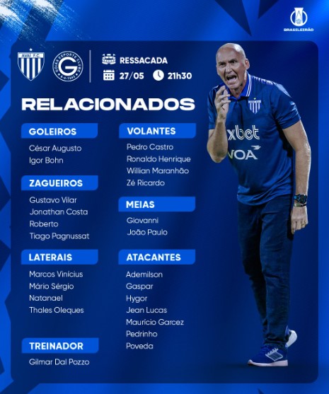 Lista dos relacionados para a partida contra o Goi&aacute;s – Foto: AFC/ND