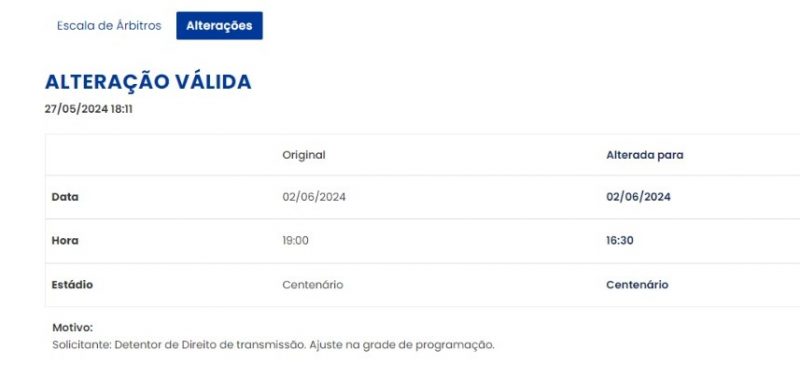 Caxias x Figueirense mudou de horário após aviso da CBF