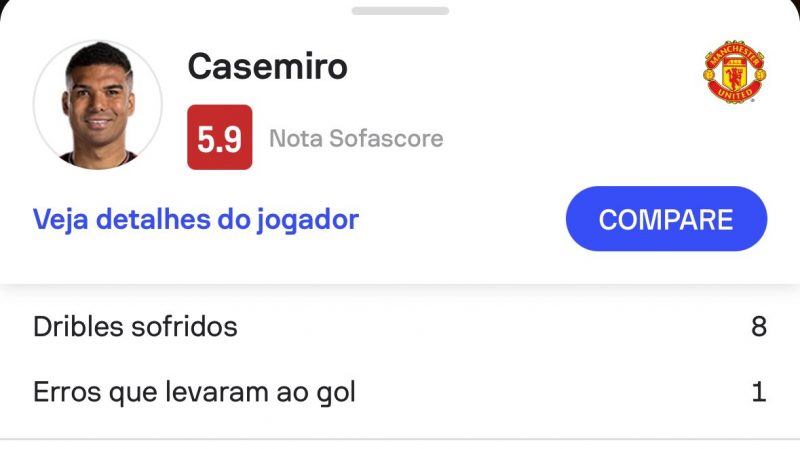 Nota de Casemiro no Sofascore ap&oacute;s o jogo do United – Foto: Reprodu&ccedil;&atilde;o/ND
