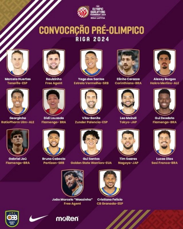 Sele&ccedil;&atilde;o brasileira convocou 17 atletas para a disputa do torneio – Foto: CBB/Reprodu&ccedil;&atilde;o/ND