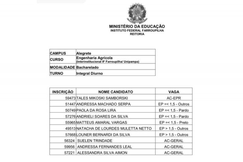Vice-campeão do BBB 24, Matteus Amaral aparece em documento do IFFar como aprovado por cota racial para alunos pretos egressos de escola pública