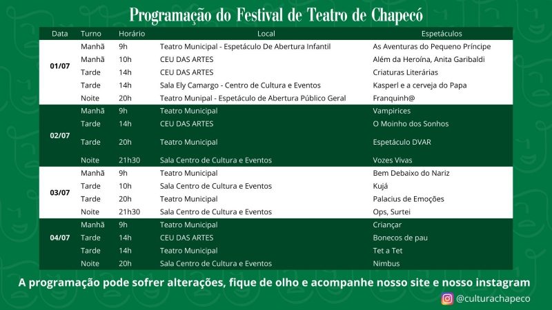 Detalhes da programação do Festival de Teatro em Chapecó 