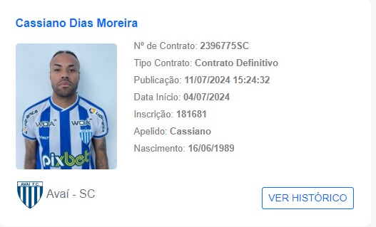 Cassiano já está regularizado para estrear no Avaí, mas o atacante Cássio foi para o Criciúma