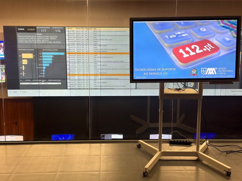 Central telefônica do Sistema 112 implantado em Portugal - Foto: Fabiane Paza/ND