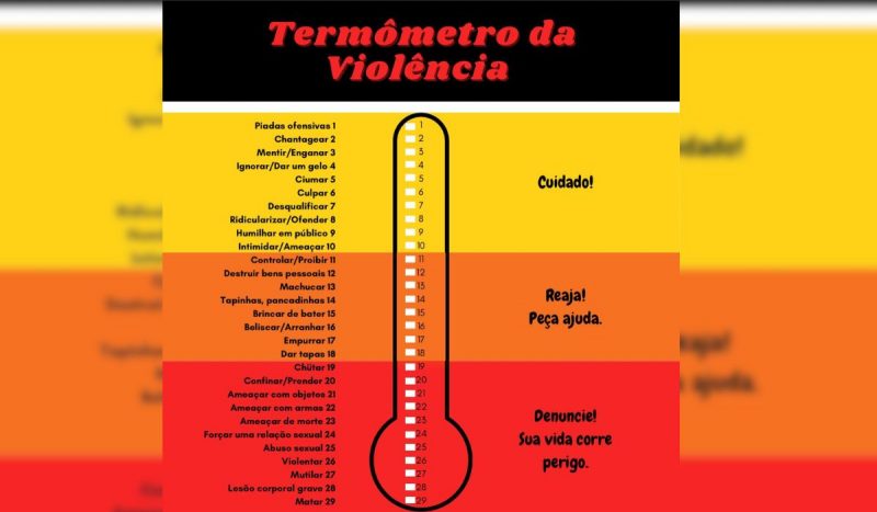 Ferramenta do MPSC vai auxiliar mulheres a identificar e denunciar relacionamentos abusivos