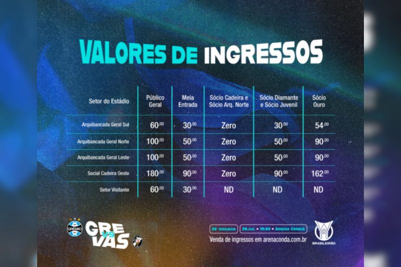 Os ingressos est&atilde;o dispon&iacute;veis por meio do site – Foto: Gr&ecirc;mio/Divulga&ccedil;&atilde;o/ND