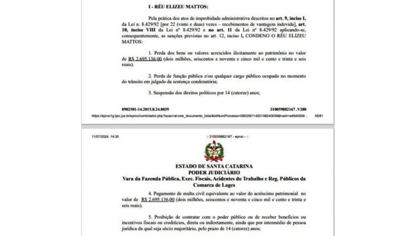 Decisão do Poder Judiciário suspende direitos políticos do ex-prefeito