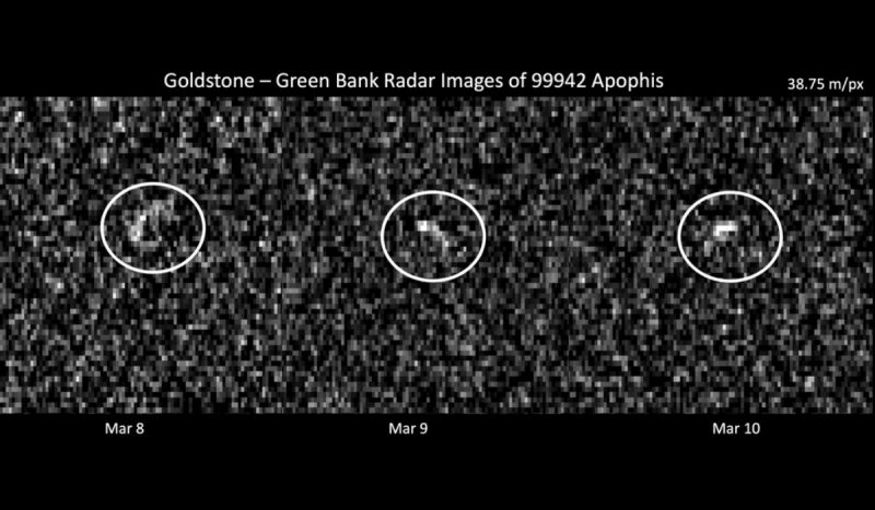 Imagem divulgada pela ESA mostra o asteroide se aproximando da Terra entre o mês de março deste ano
