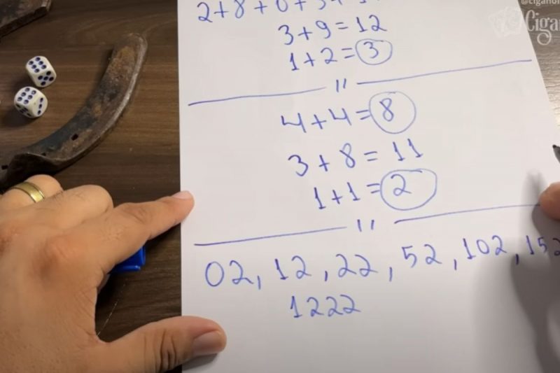 data de nascimento e os números da sorte e loteria