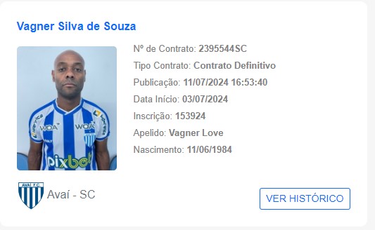 Vagner Love j&aacute; teve o nome regularizado – Foto: Reprodu&ccedil;&atilde;o/ND