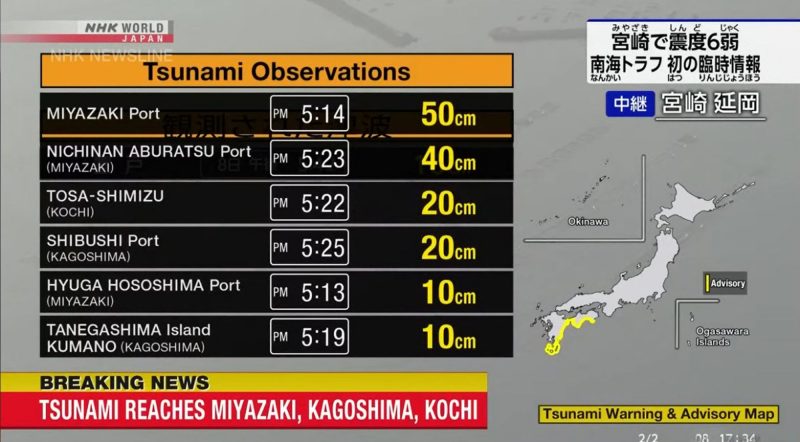 Alerta de tsunami emitido pela emissora NHK 