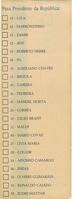 O tamanho da votação variou dependendo do número de candidatos