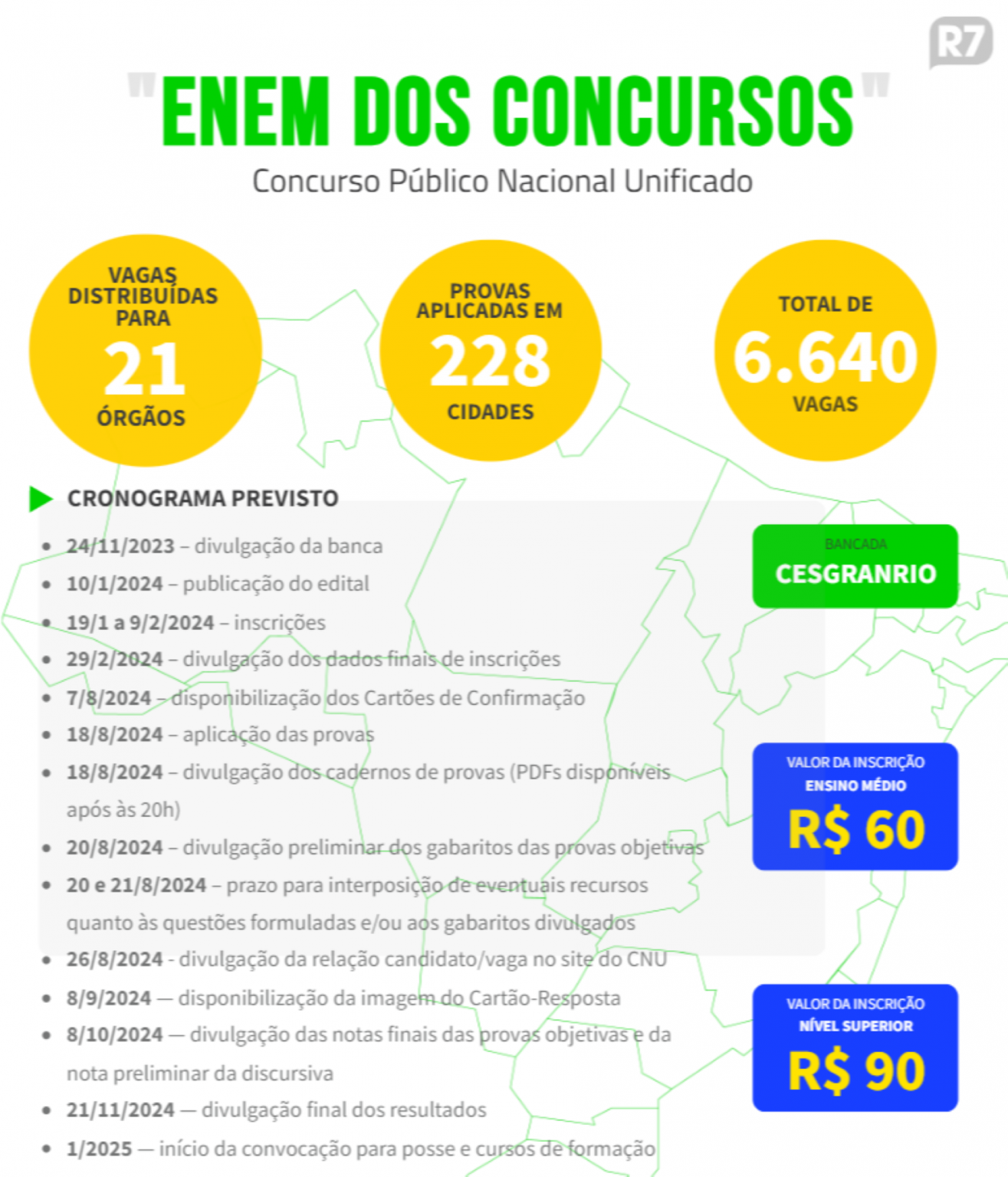 Enem dos Concursos acontece neste domingo;veja locais em SC