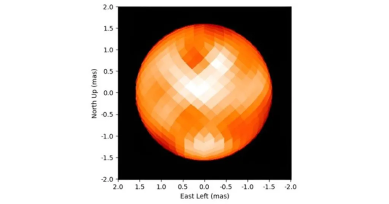 Gráfico computadorizado da estrela Polaris