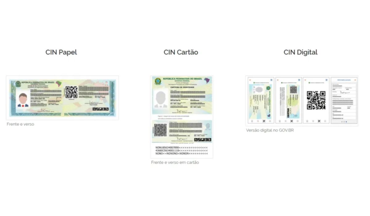 Carteira de Identidade Nacional já consta apenas o CPF como número identificador