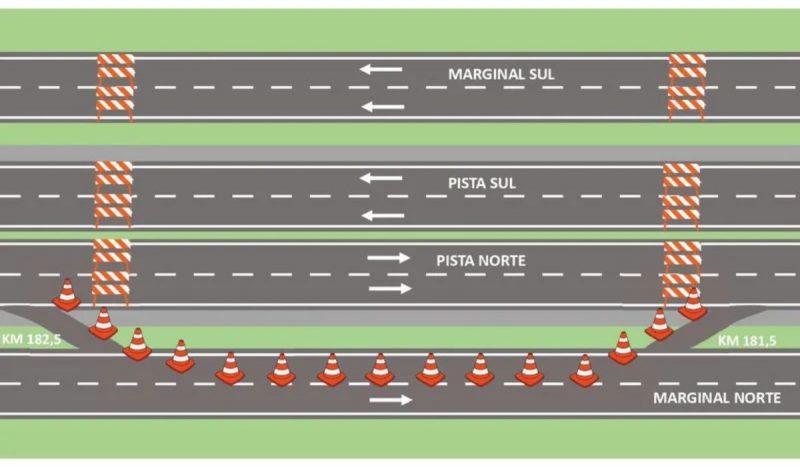 Desvio na rodovia ocorrerá pela marginal Norte