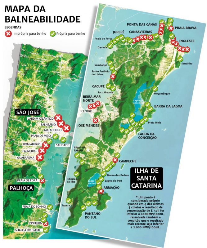 O relat&oacute;rio de balneabilidade em Florian&oacute;polis apontou que, dos 87 pontos, 59 est&atilde;o adequados para banho – Foto: Gil Jesus/Arte/ND