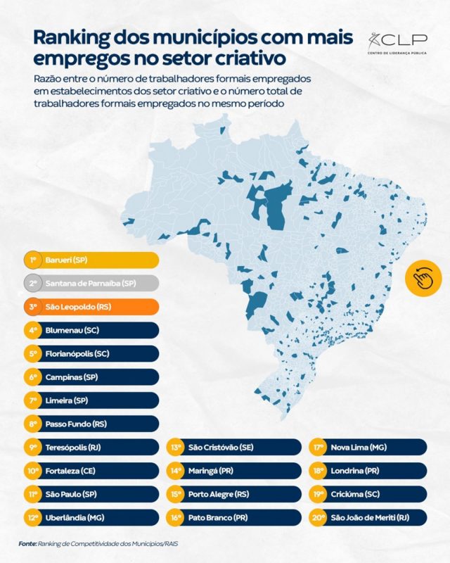 Ranking mostrando Blumenau do setor criativo