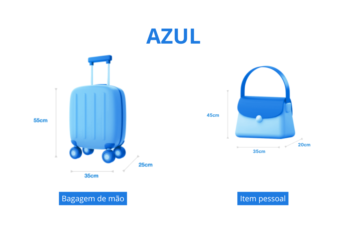 55 cm (altura) x 35 cm (comprimento) x 25 cm (largura), incluindo rodinhas, alças e bolsos externos - Azul/Divulgação