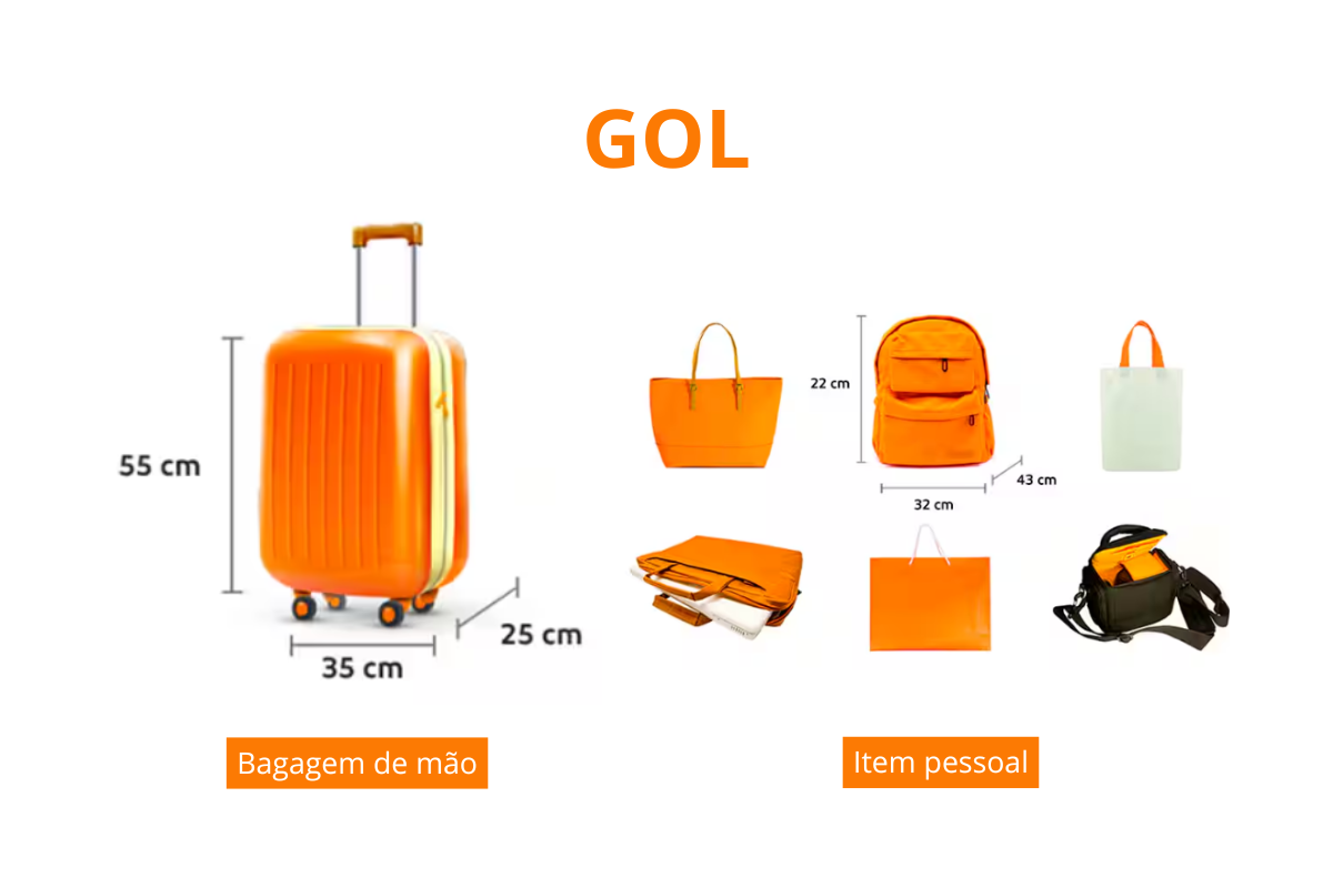 55 cm (altura) x 35 cm (comprimento) x 25 cm (largura), incluindo rodinhas, alças e bolsos externos - Gol/Divulgação