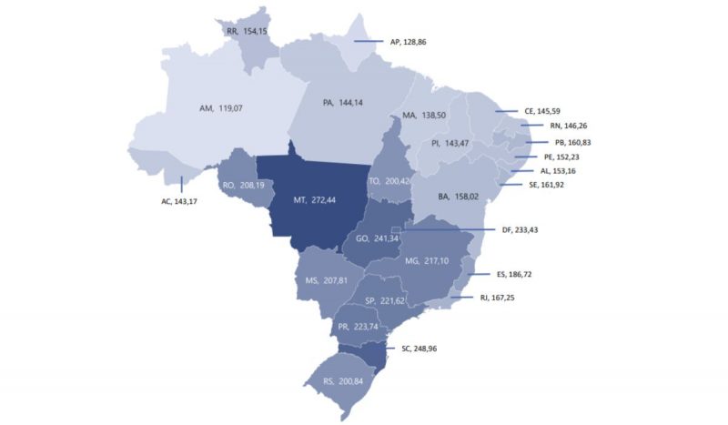 Média dos valores das transações no Brasil foi de R$ 190,57. Na imagem, gráfico da FGV com todos os estados