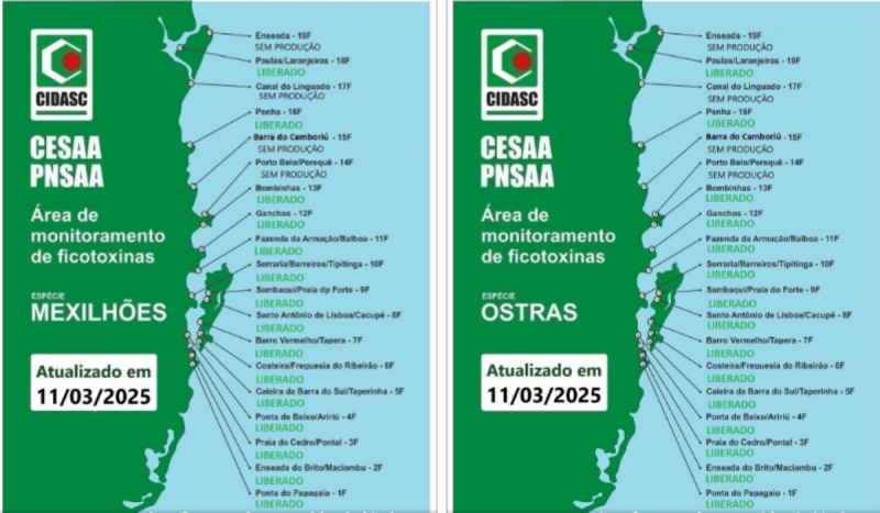 Mapa do cultivo de moluscos