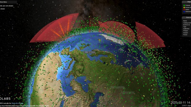 Satélites no espaço envolta da Terra