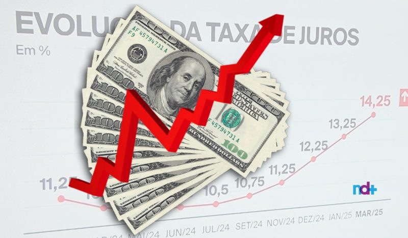 Valor do dólar sobe nesta quinta-feira (20)