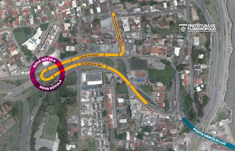 Nova rótula Como será a nova rótula