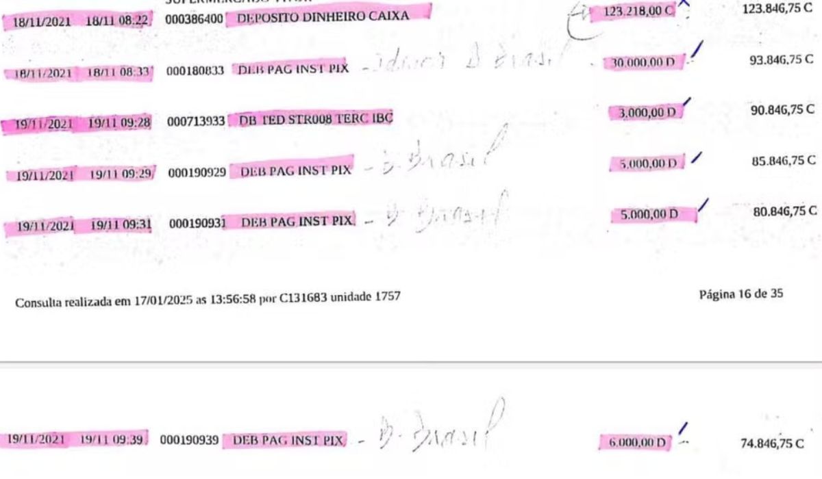 Extrato bancário mostra desvios de aposentadoria e precatório feitos por neta