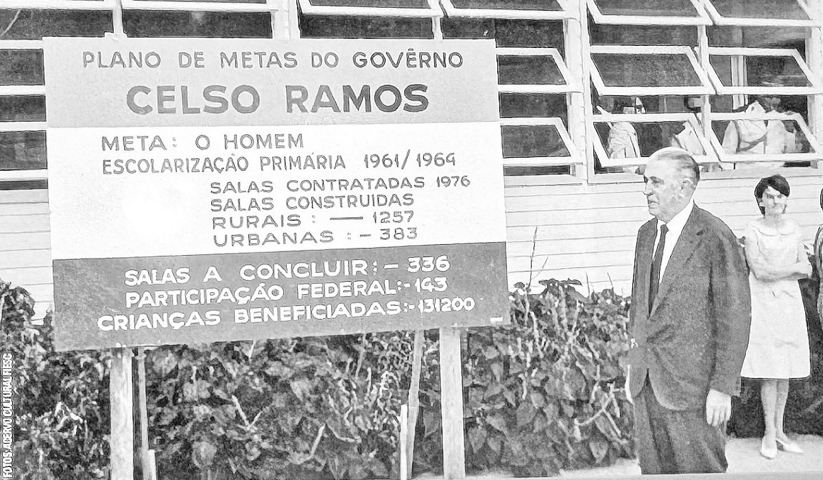 Industrial Celso Ramos liderou a Fiesc Industrial Celso Ramos liderou a Fiesc